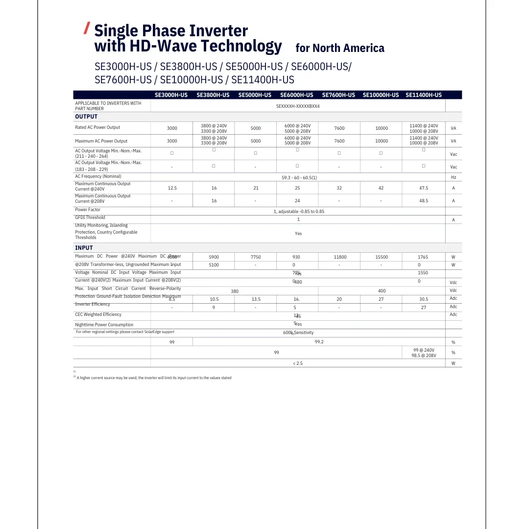 SolarEdge Single Phase Inverter with HD-Wave Technology, 3.0kW, Inverter with SetApp configuration — visuel 2