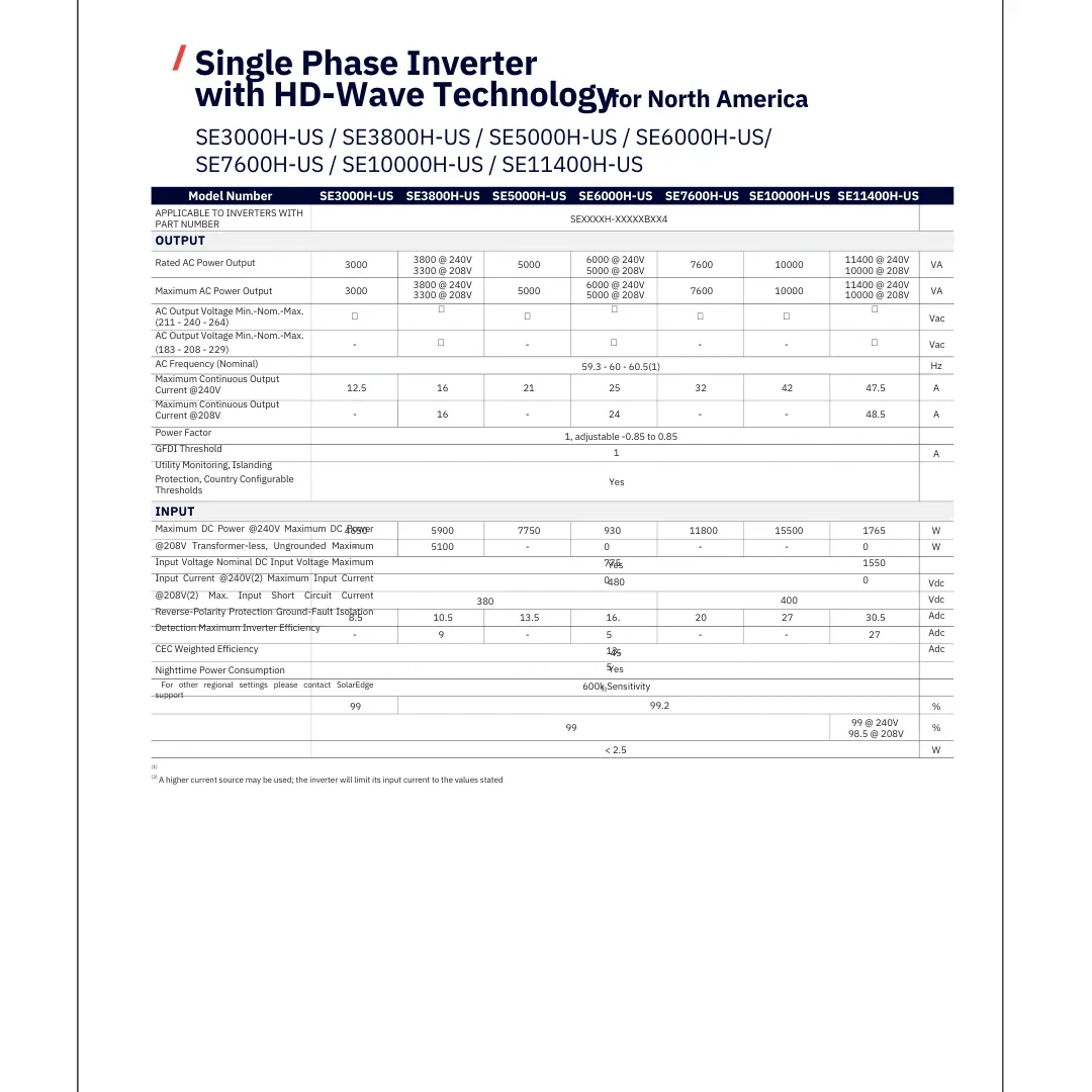 SolarEdge SE7600H-US000BNU4 7.6kW Single Phase HD Wave Inverter with SetApp Configuration — visuel 2