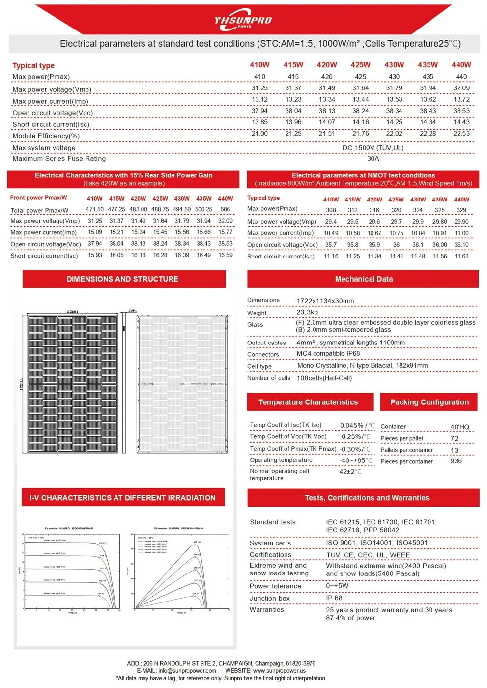 YH Sunpro SPDG-440-N108M10 440 Watt 108 Half-Cell Bifacial Transparant Double Glass Solar Panel — visuel 2