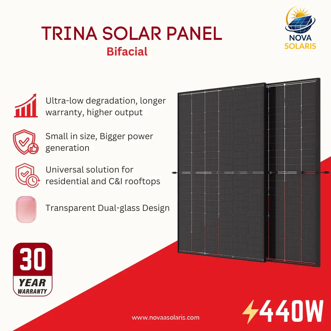 Trina Solar TSM-440NEG9RC.27 440Watt 144 Third-Cut Cell All Black Bifacial Solar Panel