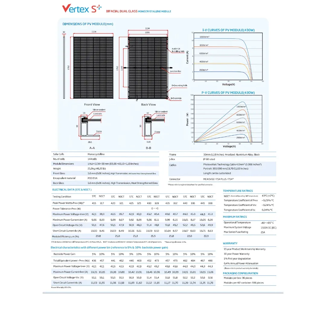 Trina Solar TSM-440NEG9RC.27 440Watt 144 Third-Cut Cell All Black Bifacial Solar Panel — visuel 2